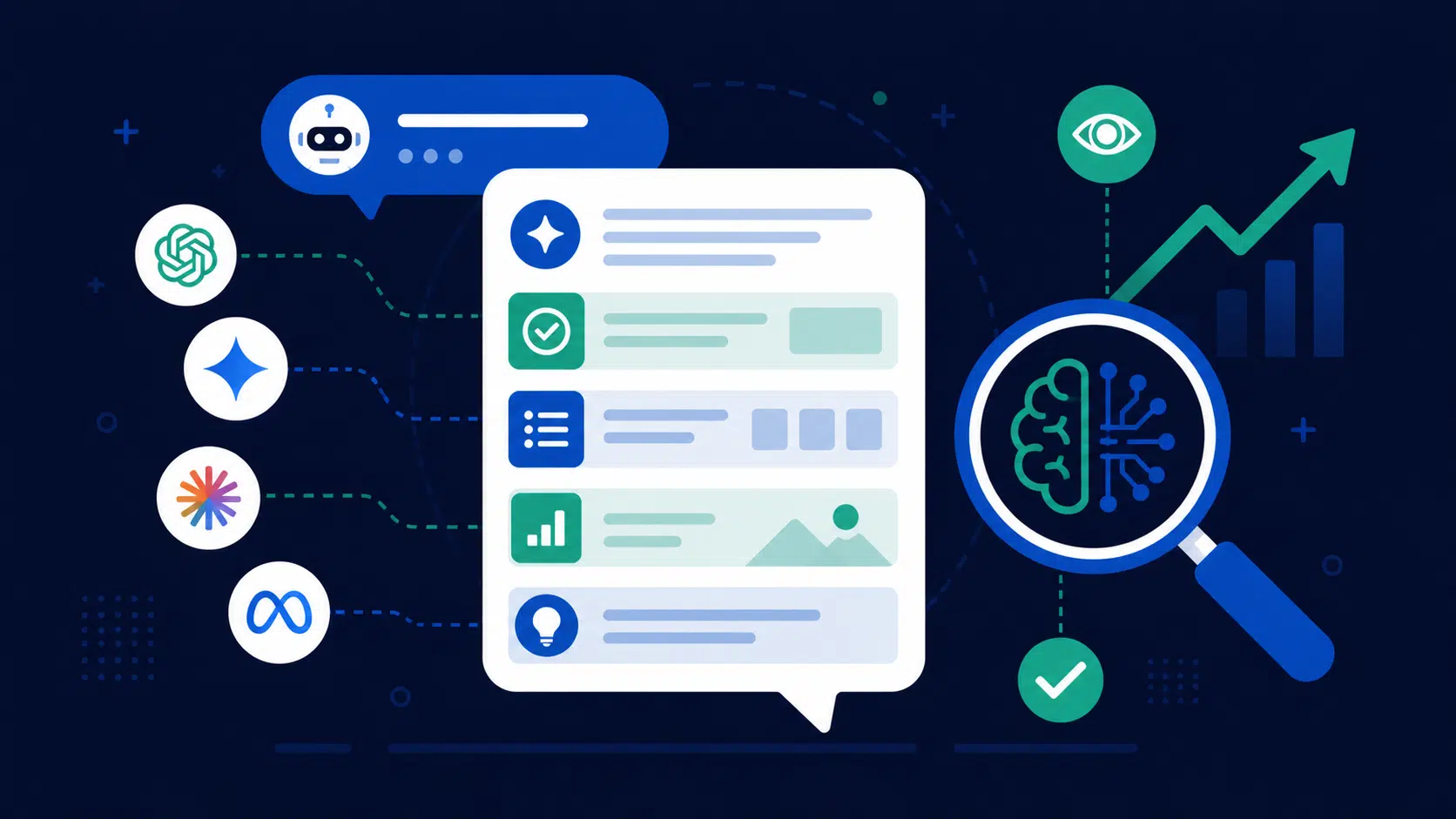 Illustration du GEO (Generative Engine Optimization) : optimiser son contenu pour apparaître dans les réponses de ChatGPT et Google SGE